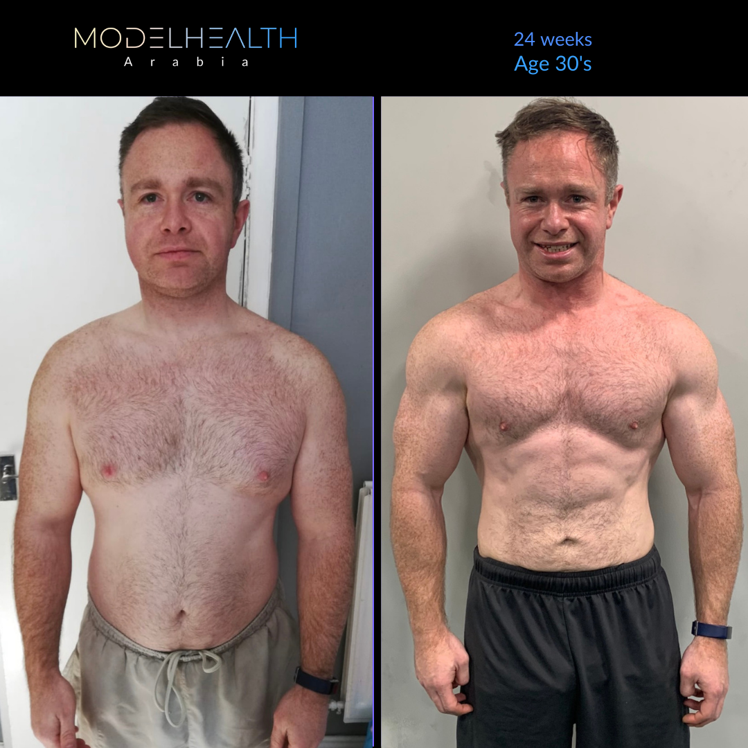 Verified 24 week client transformation — Model Health Arabia